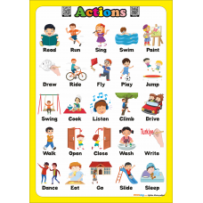 Actions - İngilizce Eylemler Poster Actions - İngilizce Eylemler Poster