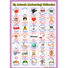 Eş Anlamlı (Anlamdaş ) Kelimeler Poster