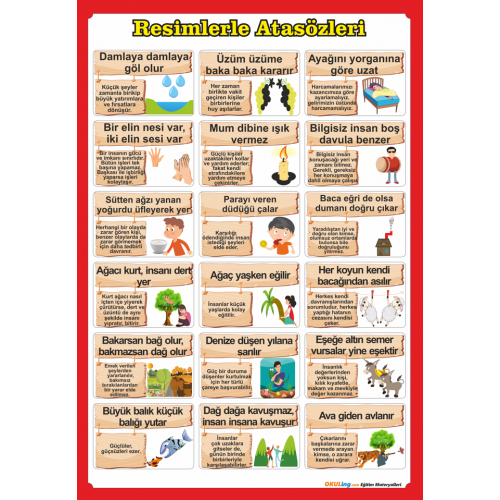 Resimlerle Atasözleri Poster