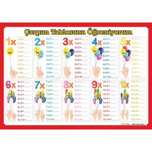 Çarpım Tablosu Yaz Sil Poster