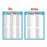 Çarpım Tablosu Yaz Sil