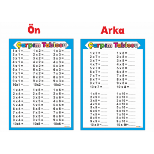 Çarpım Tablosu Yaz Sil Çarpım Tablosu Yaz Sil