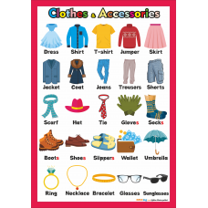 Clothes - İngilizce Elbiseler Poster Clothes - İngilizce Elbiseler Poster