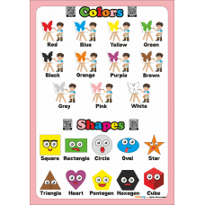 Colours and Shapes - İngilizce Renkler ve Şekiller Poster Colours and Shapes - İngilizce Renkler ve Şekiller Poster