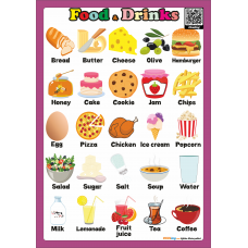 Food and Drinks - İngilizce Yiyecekler ve İçecekler Poster Food and Drinks - İngilizce Yiyecekler ve İçecekler Poster