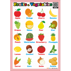 Fruits and Vegetables - İngilizce Meyveler ve Sebzeler Poster Fruits and Vegetables - İngilizce Meyveler ve Sebzeler Poster