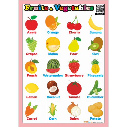 Fruits and Vegetables - İngilizce Meyveler ve Sebzeler Poster Fruits and Vegetables - İngilizce Meyveler ve Sebzeler Poster