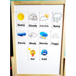 Weather - Hava durumu Manyetik İngilizce Kelime Kartları / Flashcards