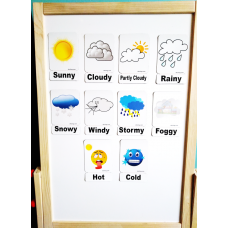 Weather - Hava durumu Manyetik İngilizce Kelime Kartları / Flashcards