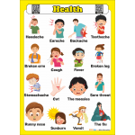 Health Poster