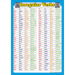Irregular Verbs Poster