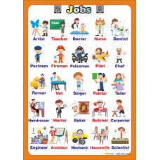 Jobs - İngiizce Meslekler Poster Jobs - İngiizce Meslekler Poster