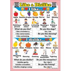 Like and Dislike - İngilizce Sevmek ve Sevmemek Poster