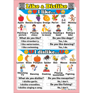 Like and Dislike - İngilizce Sevmek ve Sevmemek Poster