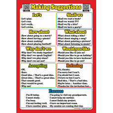 Making Suggestions Poster