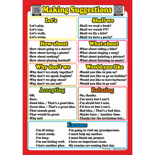 Making Suggestions Poster Making Suggestions Poster
