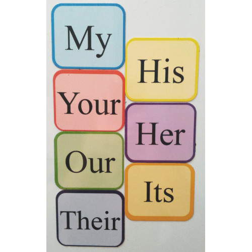 My his her our. Карточки для детей my his her. Possessive adjectives карточки. Possessive adjectives boardgame. Для детей my her his our.