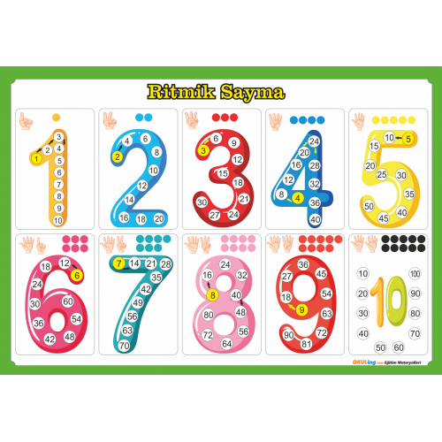 Ritmik Sayma Poster
