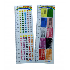 İlkokul Matematik Dersi Ritmik Sayma ve Çarpım Tablosu Kitap Ayracı Cetvelli- 350 gr.