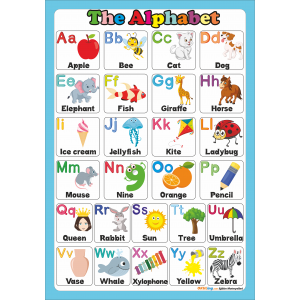 The Alphabet - İngilizce Alfabe Poster The Alphabet - İngilizce Alfabe Poster