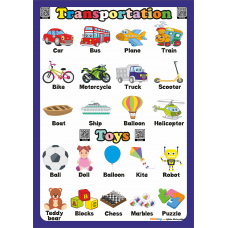 Transportation and Toys - İngilizce Ulaşım ve Oyuncaklar Poster Transportation and Toys - İngilizce Ulaşım ve Oyuncaklar Poster