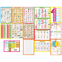 İlkokul Matematik - Türkçe Poster / Afiş Seti - 15 Adet