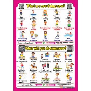 Present continuous Tense - Future Tense - İngilizce Şimdiki Zaman - Gelecek Zaman Poster