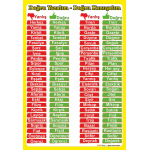 Yanlış Yazılan - Yazımı Karıştırılan Kelimeler Poster