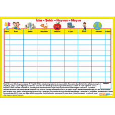 İsim, Şehir, Hayvan, Meyve Oyun Kağıdı