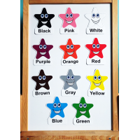 Renkler - Colours Manyetik İngilizce Kelime Kartları / Flashcards